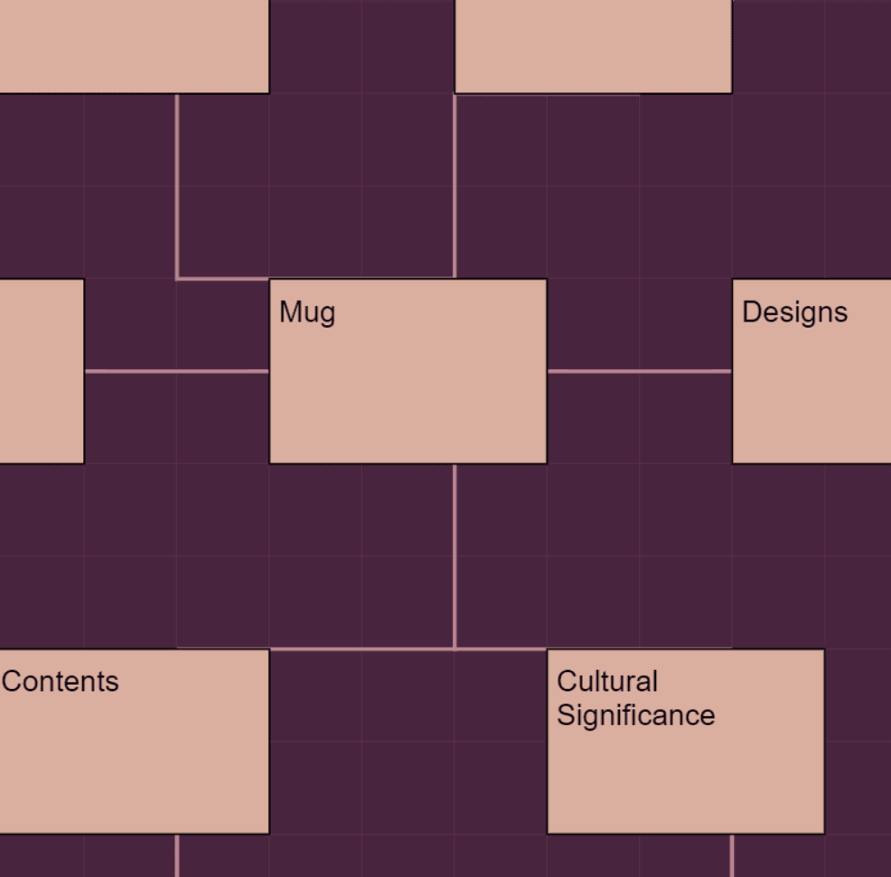 Interactive Connection Routing Demo